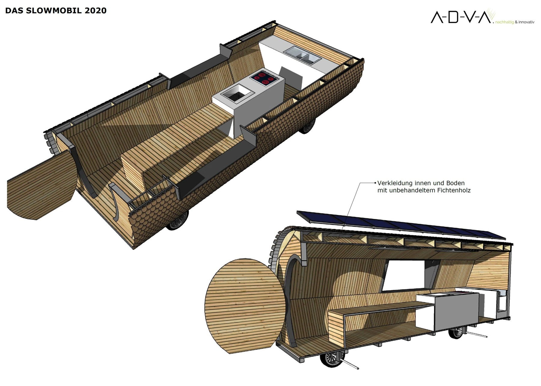 Slowmobil · Mobile Architektur